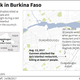Map locating attack in Burkina Faso's capital.